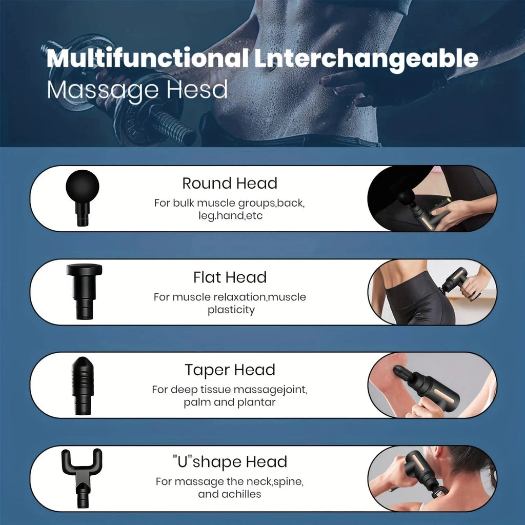 🐶 Pistola de Massagem para Cães – Massageador Elétrico de Percussão para Alívio Muscular e Relaxamento