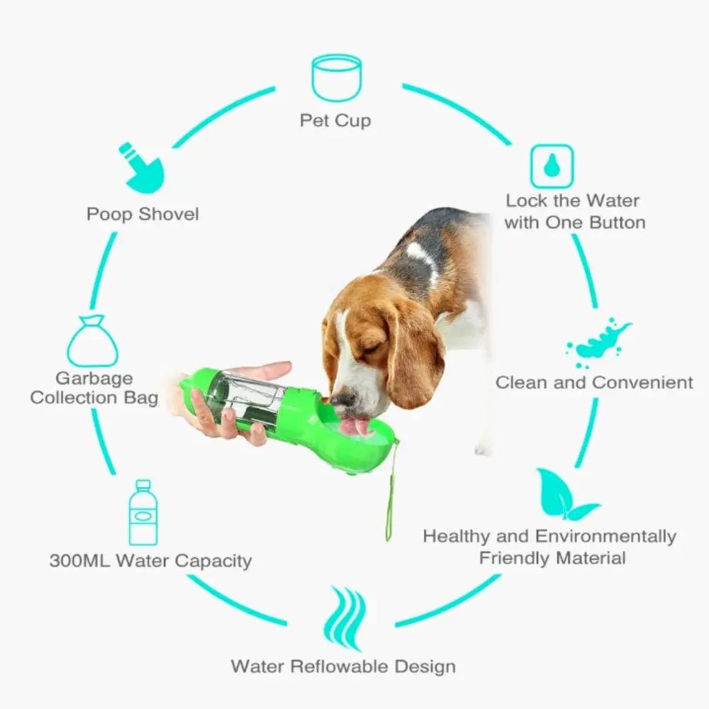 Bebedouro Inteligente para Pets – Água Fresca em Qualquer Lugar